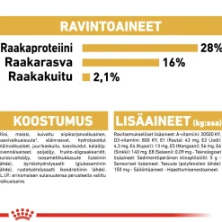 Royal Canin Koiran Kuivaruoka|Tarjoukset Koirille*Chihuahua Adult