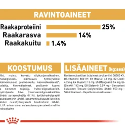 Royal Canin Koiran Kuivaruoka|Tarjoukset Koirille*Cocker Adult