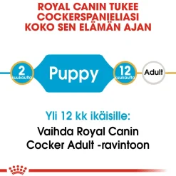 Royal Canin Penturuoka|Koiran Kuivaruoka*Cocker Puppy 3 kg