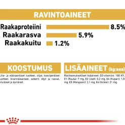 Royal Canin Tarjoukset Koirille|Koiran Märkäruoka Ja Makkarat*Dachshund Wet 12 x 85 g