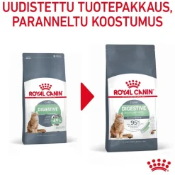 Royal Canin Kissan Kuivaruoka|Kissan Erikoisruoat*Digestive Care
