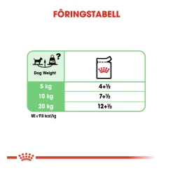 Royal Canin Koiran Märkäruoka Ja Makkarat*Digestive Care wet 48x85 g
