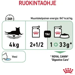 Royal Canin Kissan Märkäruoka*Digest Sensitive Gravy 85g, 48-pack