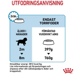 Royal Canin Koiran Kuivaruoka*Giant Puppy 2 x 15kg