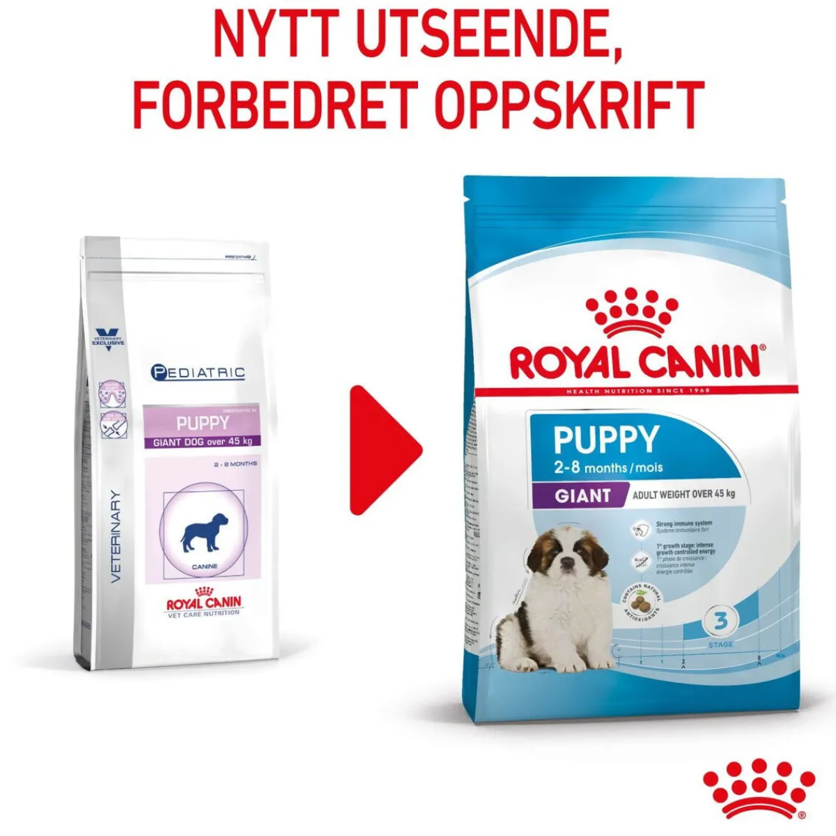 Royal Canin Koiran Kuivaruoka*Giant Puppy 2 x 15kg