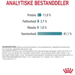 Royal Canin Kissan Märkäruoka*Hairball Care Gravy 85g, 48-pack