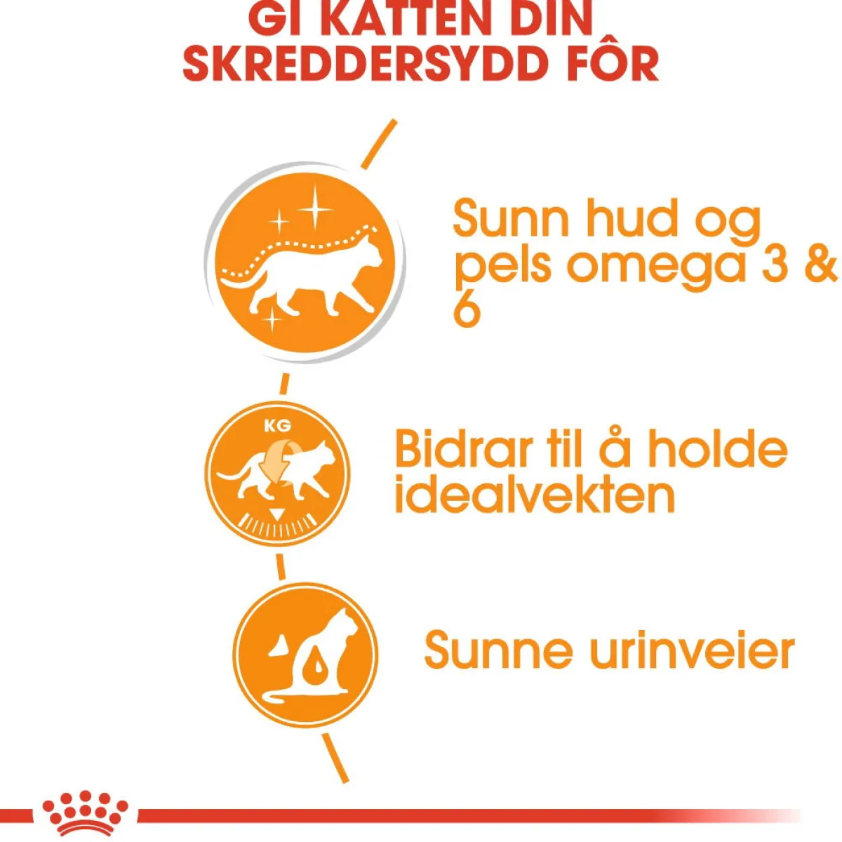 Royal Canin Kissan Märkäruoka*Hair & Skin Care Gravy 85g, 48-pack