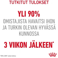 Royal Canin Kissan Märkäruoka*Hair & Skin Care Jelly, 12x85g