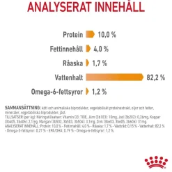 Royal Canin Kissan Märkäruoka*Hair & Skin Care Jelly 85g, 48-pack