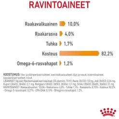 Royal Canin Kissan Märkäruoka*Hair & Skin Care Jelly 85g, 48-pack