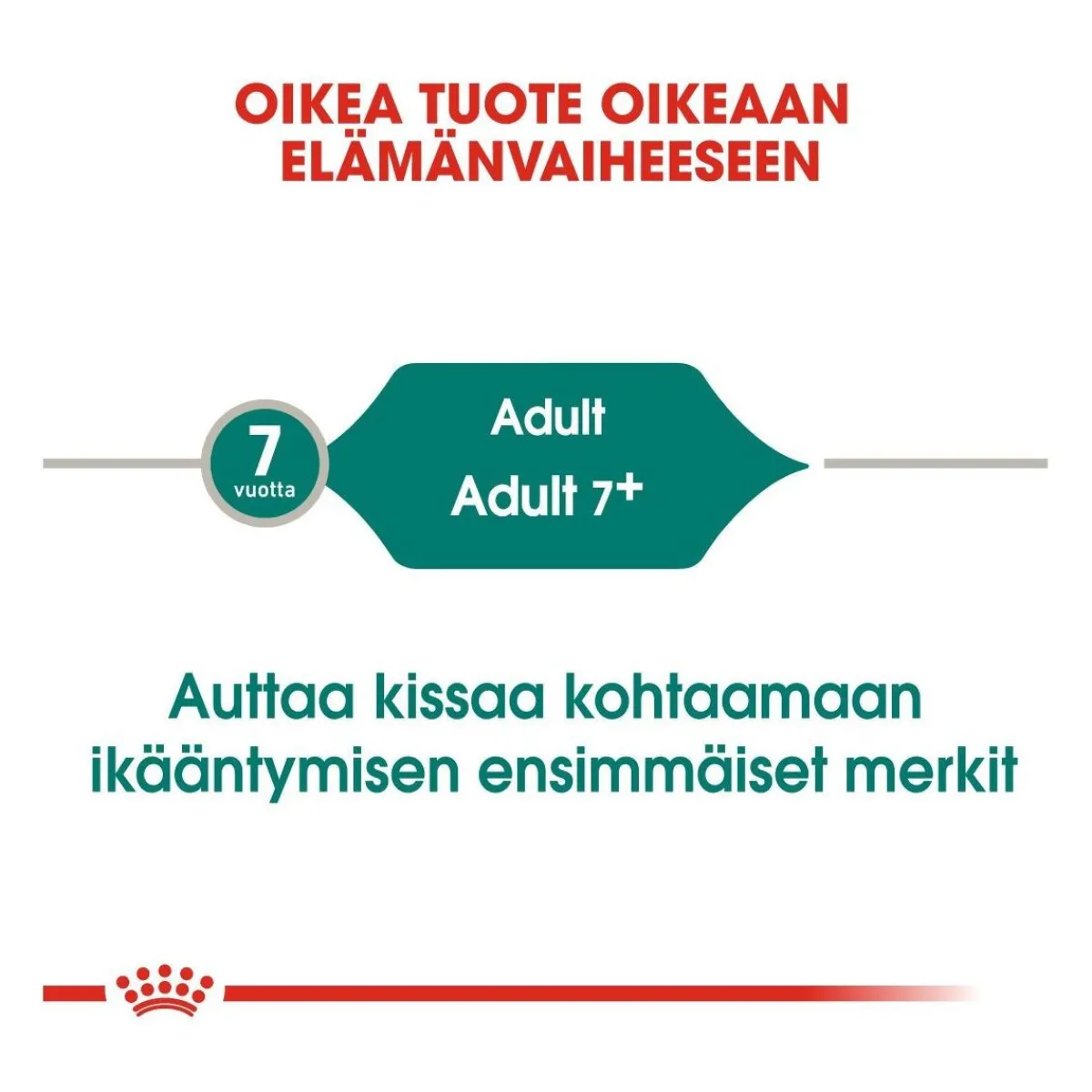 Royal Canin Seniorikissan Ruoka|Kissan Märkäruoka*Instinctive +7 Gravy 12x85g