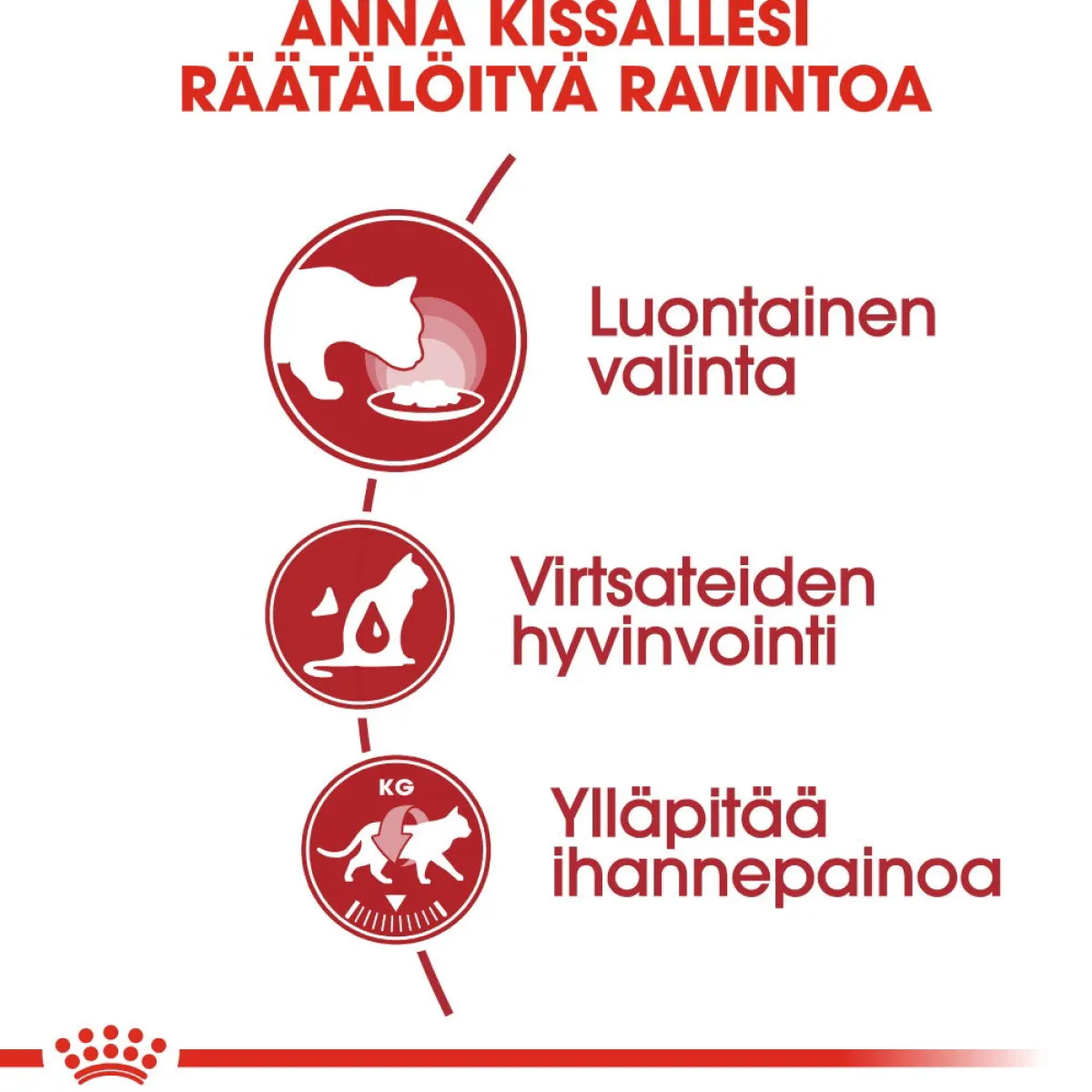 Royal Canin Kissan Märkäruoka*Instinctive Gravy 85g, 48-pack