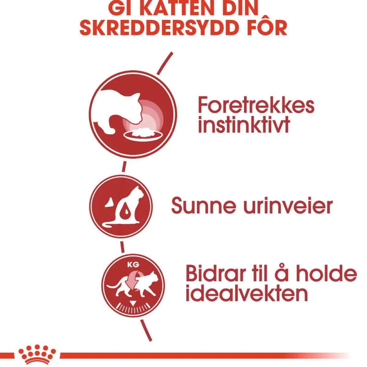 Royal Canin Kissan Märkäruoka*Instinctive Gravy 85g, 48-pack