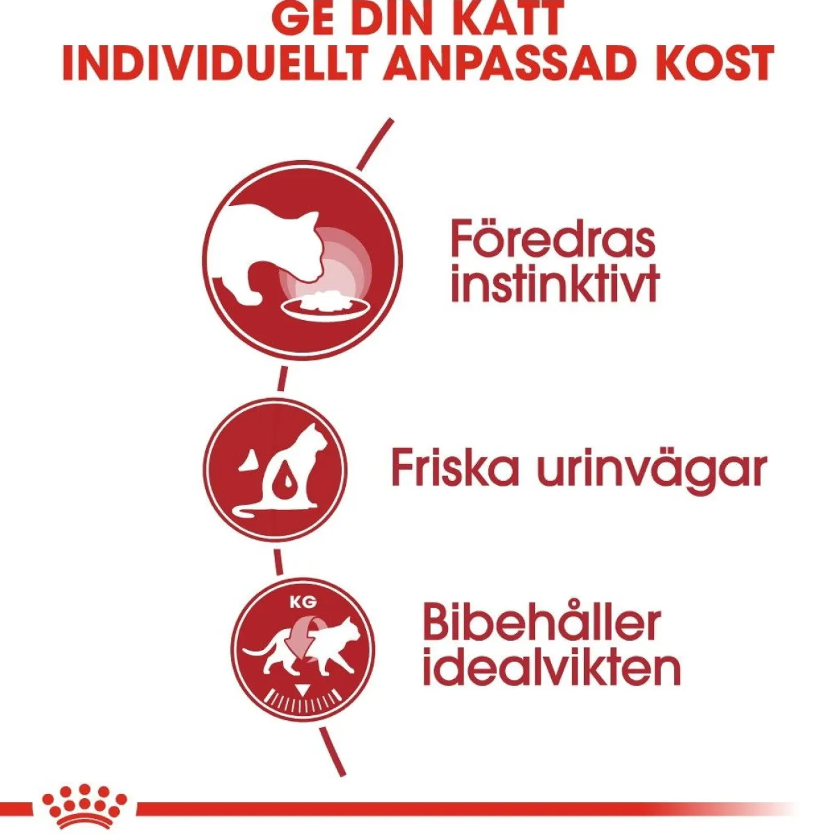 Royal Canin Kissan Märkäruoka*Instinctive Gravy 85g, 48-pack