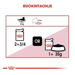 Royal Canin Kissan Märkäruoka*Instinctive Gravy 85g, 48-pack