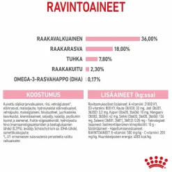 Royal Canin Kissanpennun Ruoka|Kissan Kuivaruoka*Kitten