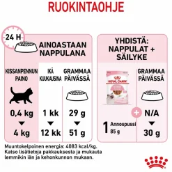 Royal Canin Kissanpennun Ruoka|Kissan Kuivaruoka*Kitten