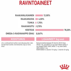 Royal Canin Kissan Märkäruoka*Kitten Gravy 85g, 48-pack