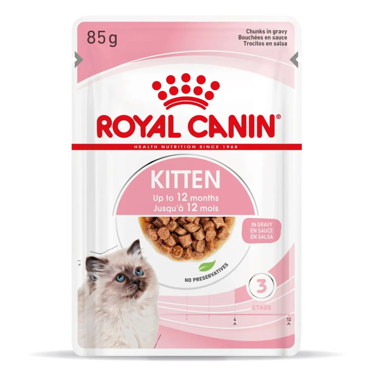 Royal Canin Kissan Märkäruoka|Kissanpennun Ruoka*Kitten Gravy, 12x85g