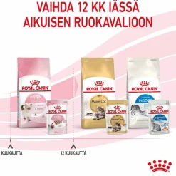 Royal Canin Kissan Märkäruoka*Kitten Loaf 85g, 48-pack