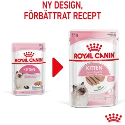 Royal Canin Kissan Märkäruoka*Kitten Loaf 85g, 48-pack