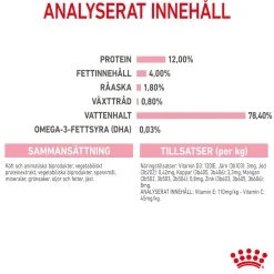 Royal Canin Kissan Märkäruoka*Kitten Loaf 85g, 48-pack