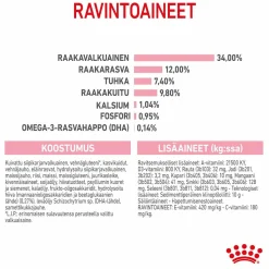 Royal Canin Kissanpennun Ruoka|Kissanpennun Ruoka*Kitten Sterilised