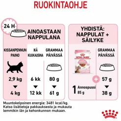 Royal Canin Kissanpennun Ruoka|Kissanpennun Ruoka*Kitten Sterilised