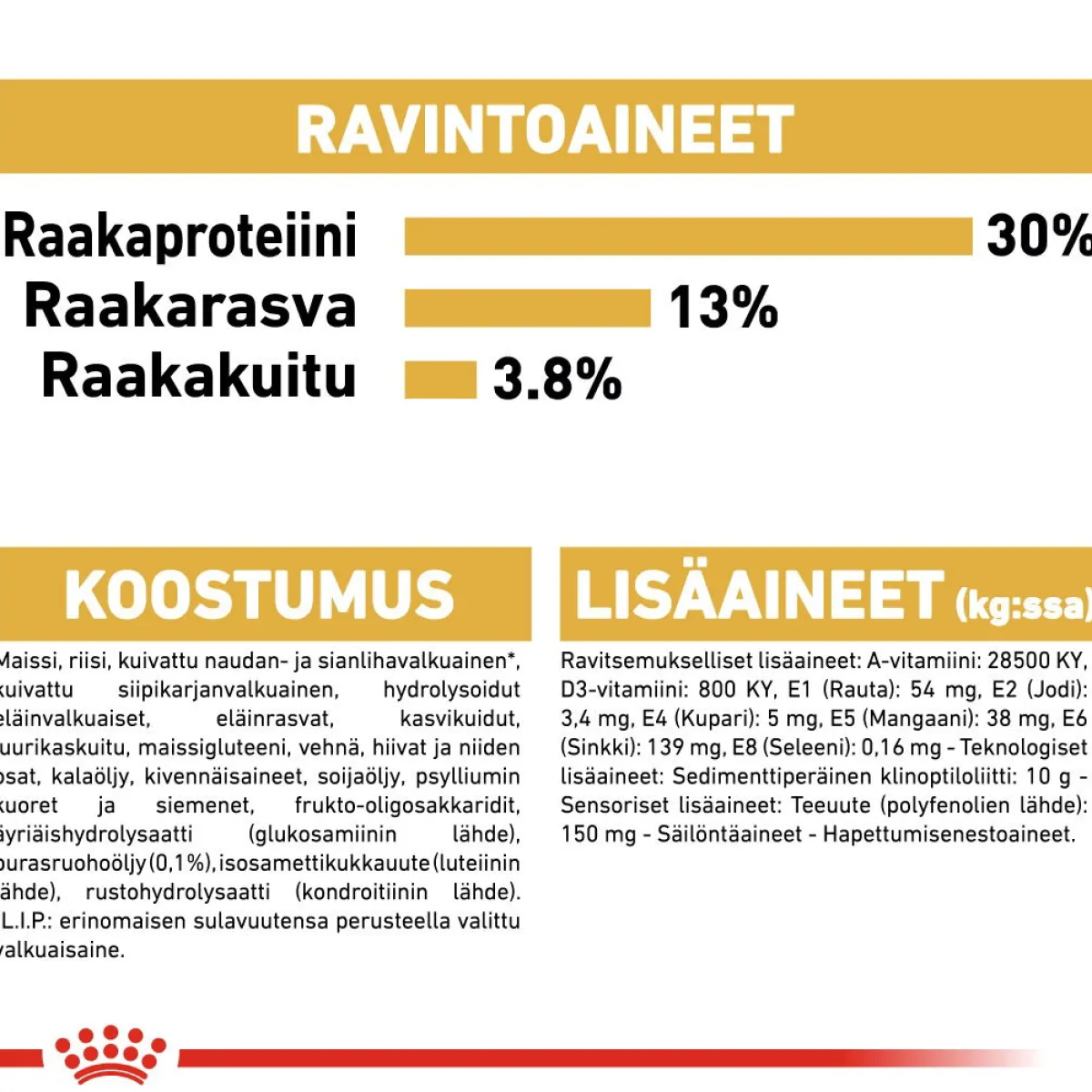 Royal Canin Koiran Kuivaruoka|Tarjoukset Koirille*Labrador Retriever Adult 12 kg