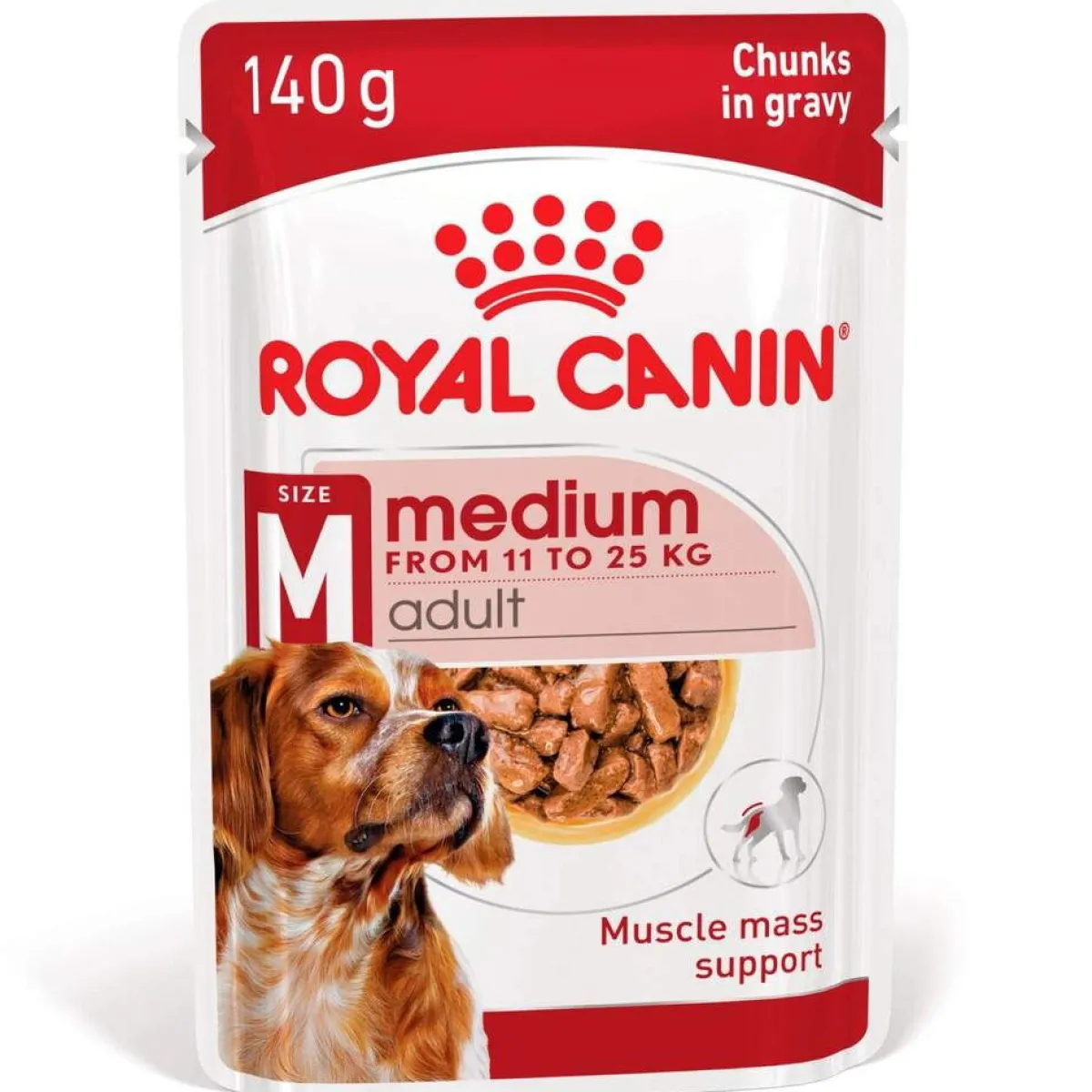 Royal Canin Koiran Märkäruoka Ja Makkarat*Medium Adult 40 x 140 g