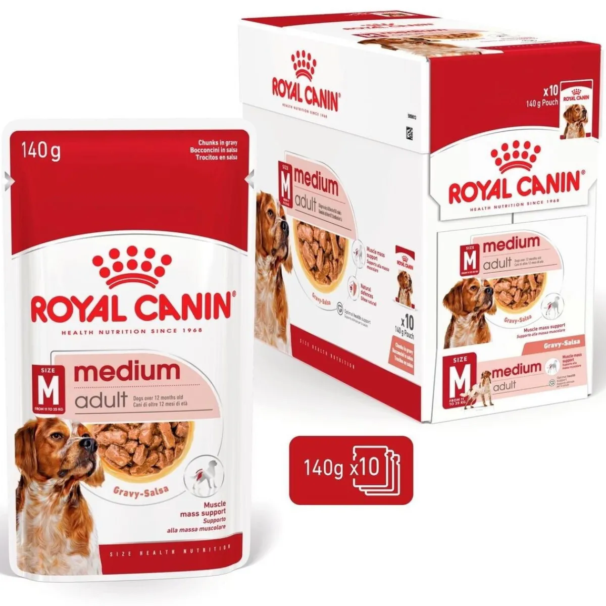 Royal Canin Koiran Märkäruoka Ja Makkarat*Medium Adult 40 x 140 g