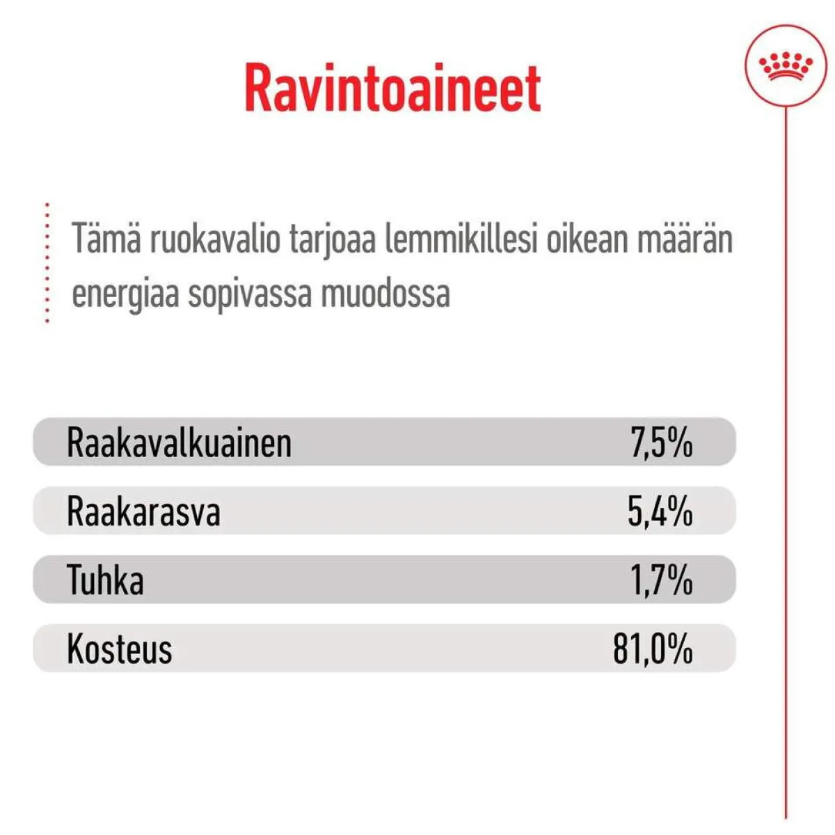 Royal Canin Koiran Märkäruoka Ja Makkarat*Medium Adult 40 x 140 g