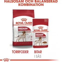 Royal Canin Koiran Märkäruoka Ja Makkarat*Medium Adult 40 x 140 g