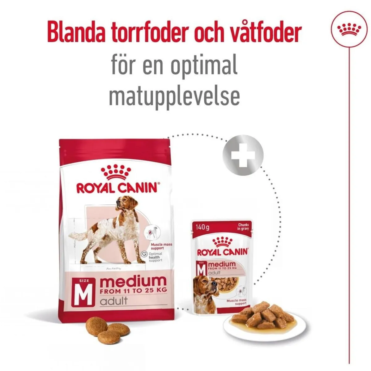 Royal Canin Koiran Kuivaruoka*Medium Adult 2 x 15 kg