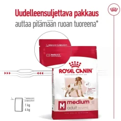 Royal Canin Koiran Kuivaruoka*Medium Adult 2 x 15 kg