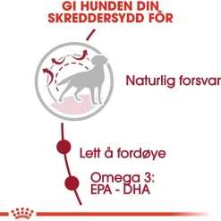 Royal Canin Koiran Kuivaruoka*Medium Adult 2 x 15 kg