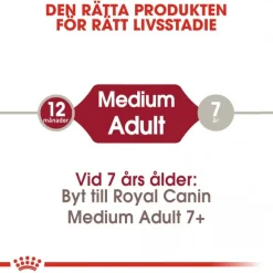 Royal Canin Koiran Kuivaruoka*Medium Adult 2 x 15 kg