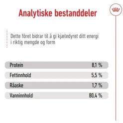 Royal Canin Koiran Märkäruoka Ja Makkarat|Senioriruoka*Medium Ageing Wet 10 x 140 g