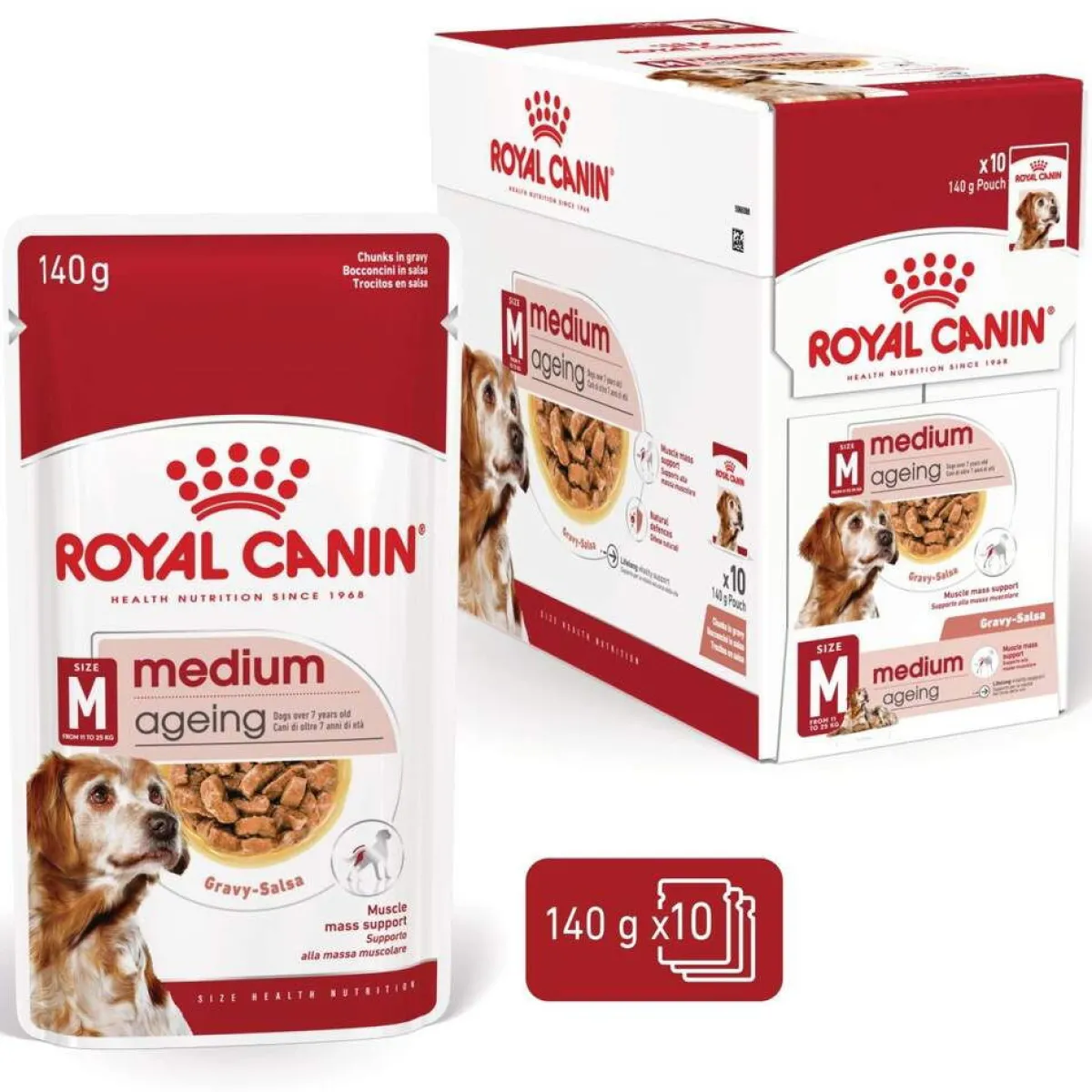 Royal Canin Koiran Märkäruoka Ja Makkarat|Senioriruoka*Medium Ageing Wet 10 x 140 g