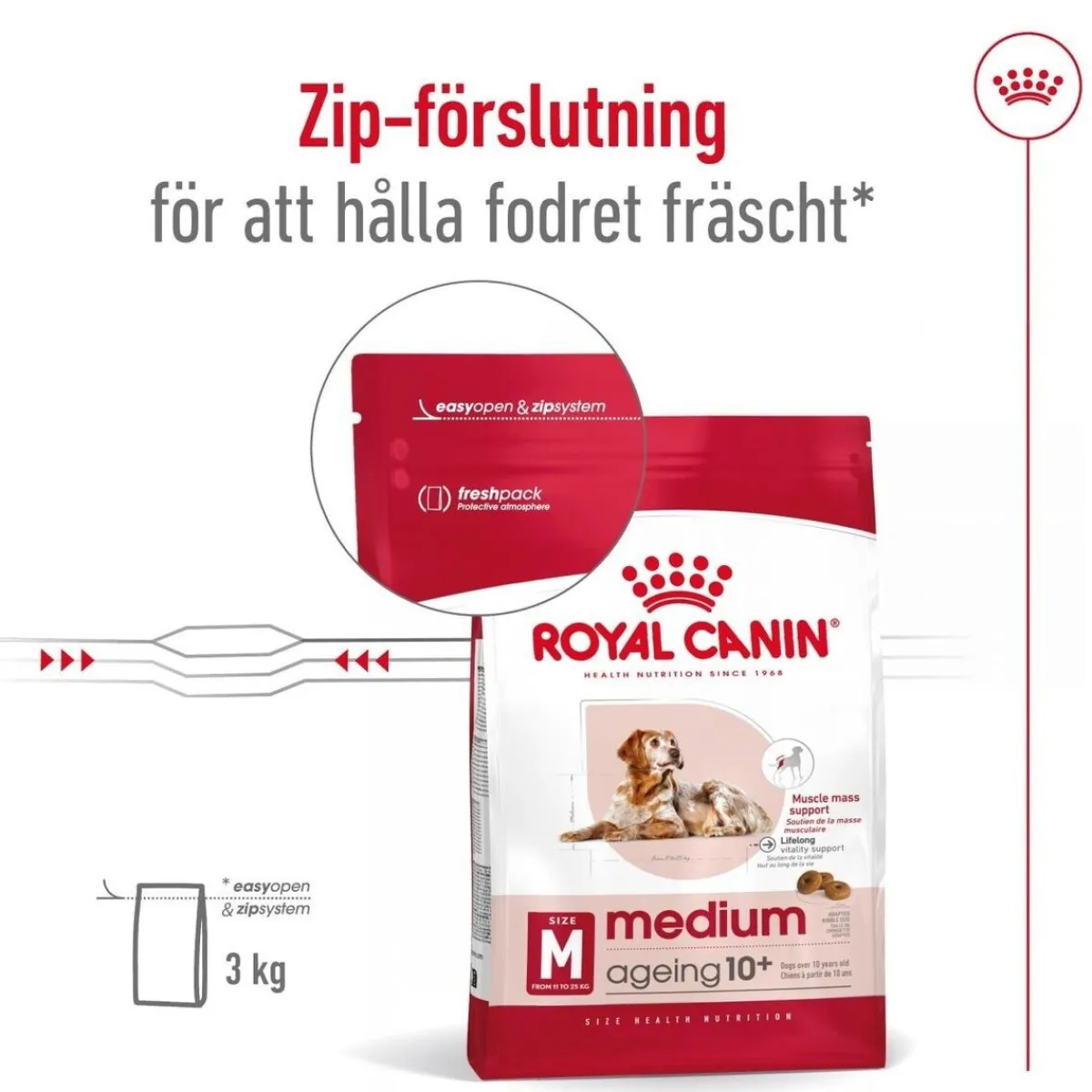 Royal Canin Koiran Kuivaruoka*Medium Ageing 10+ 2 x 15kg