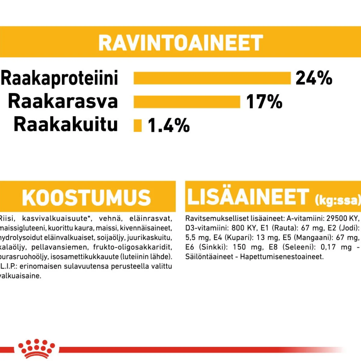 Royal Canin Koiranruoat Erityistapeisiin|Koiran Kuivaruoka*Medium Dermacomfort