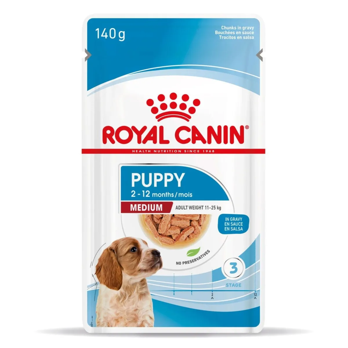 Royal Canin Penturuoka|Penturuoka*Medium Puppy Wet 10x140g