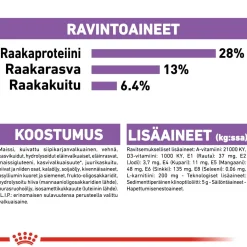 Royal Canin Koiranruoat Erityistapeisiin|Koiran Kuivaruoka*Medium Sterilised