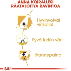 Royal Canin Koiran Kuivaruoka|Tarjoukset Koirille*Miniature Schnauzer Adult