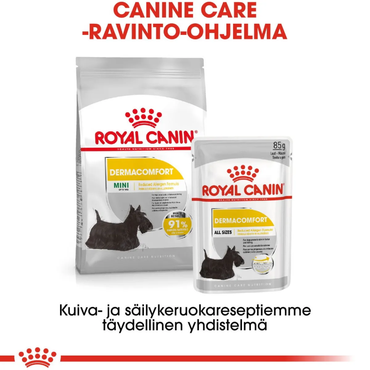 Royal Canin Koiranruoat Erityistapeisiin|Koiran Kuivaruoka*Mini Dermacomfort