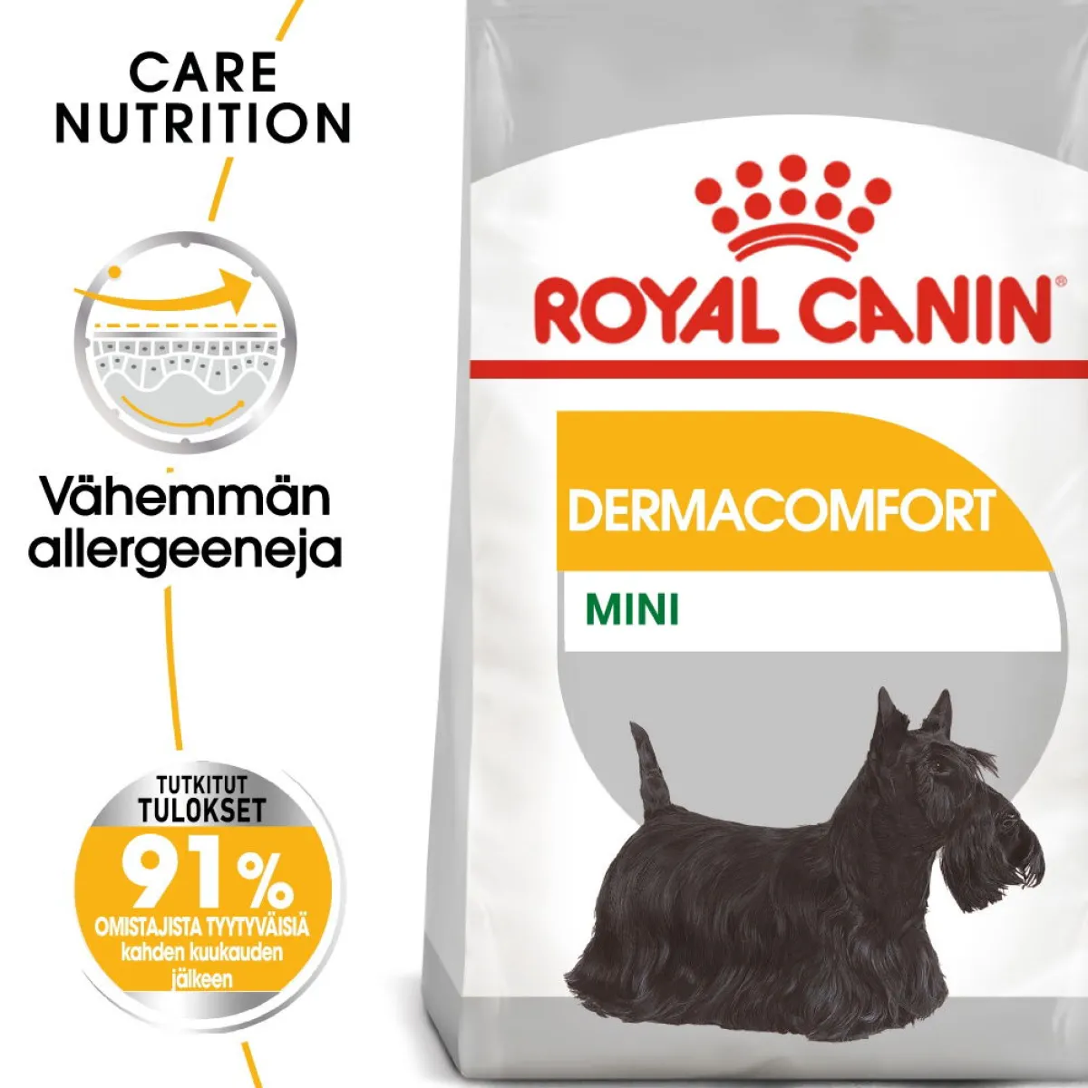 Royal Canin Koiranruoat Erityistapeisiin|Koiran Kuivaruoka*Mini Dermacomfort