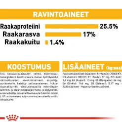 Royal Canin Koiranruoat Erityistapeisiin|Koiran Kuivaruoka*Mini Dermacomfort