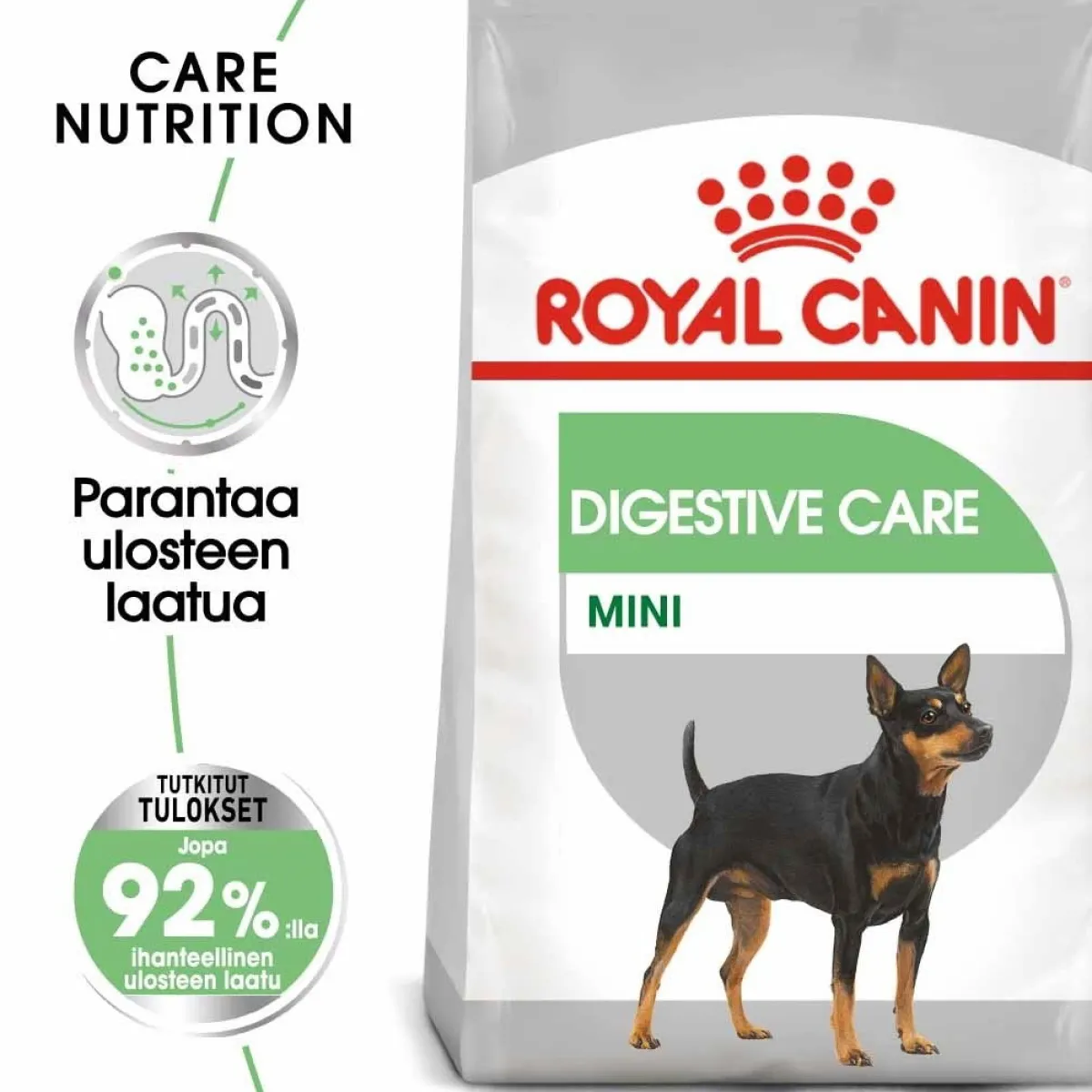 Royal Canin Koiran Kuivaruoka*Mini Digestive Care