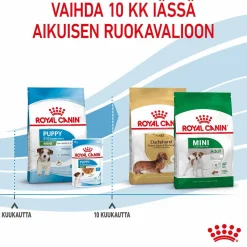 Royal Canin Penturuoka|Koiran Kuivaruoka*Mini Puppy