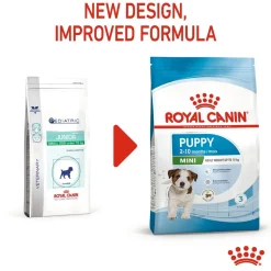 Royal Canin Penturuoka|Koiran Kuivaruoka*Mini Puppy
